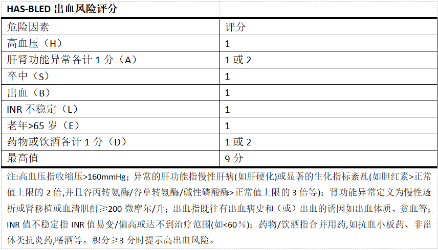 微信截图_20190903112245.png