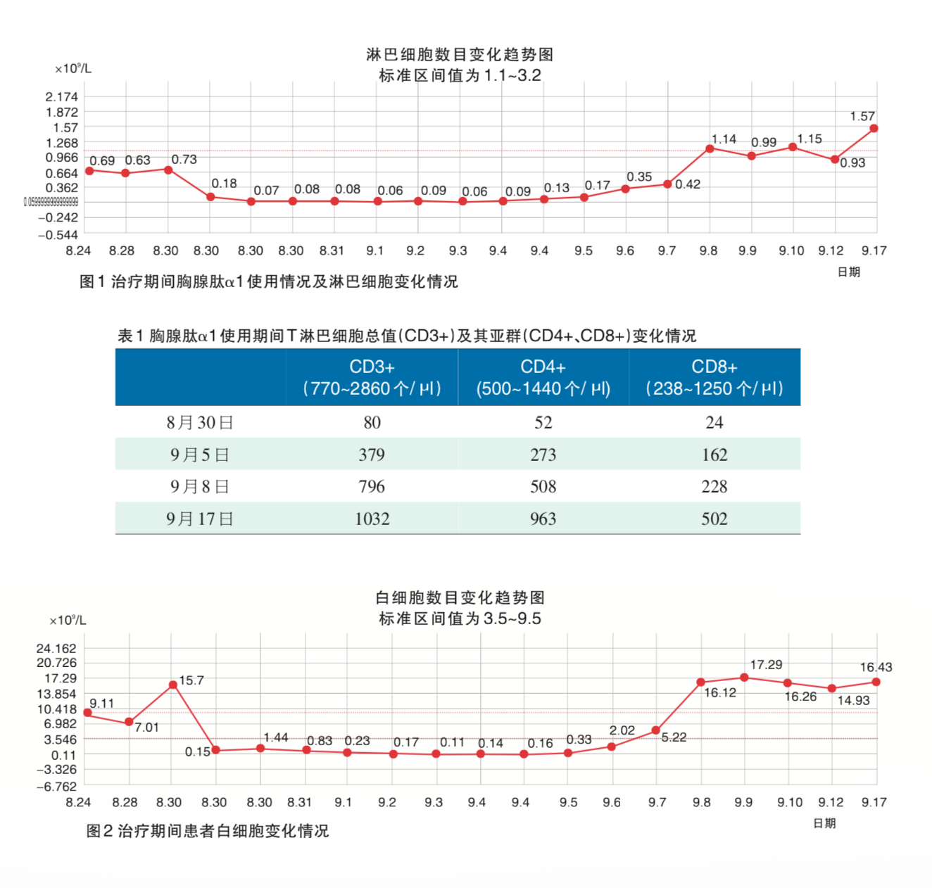 陈祖芝图.png